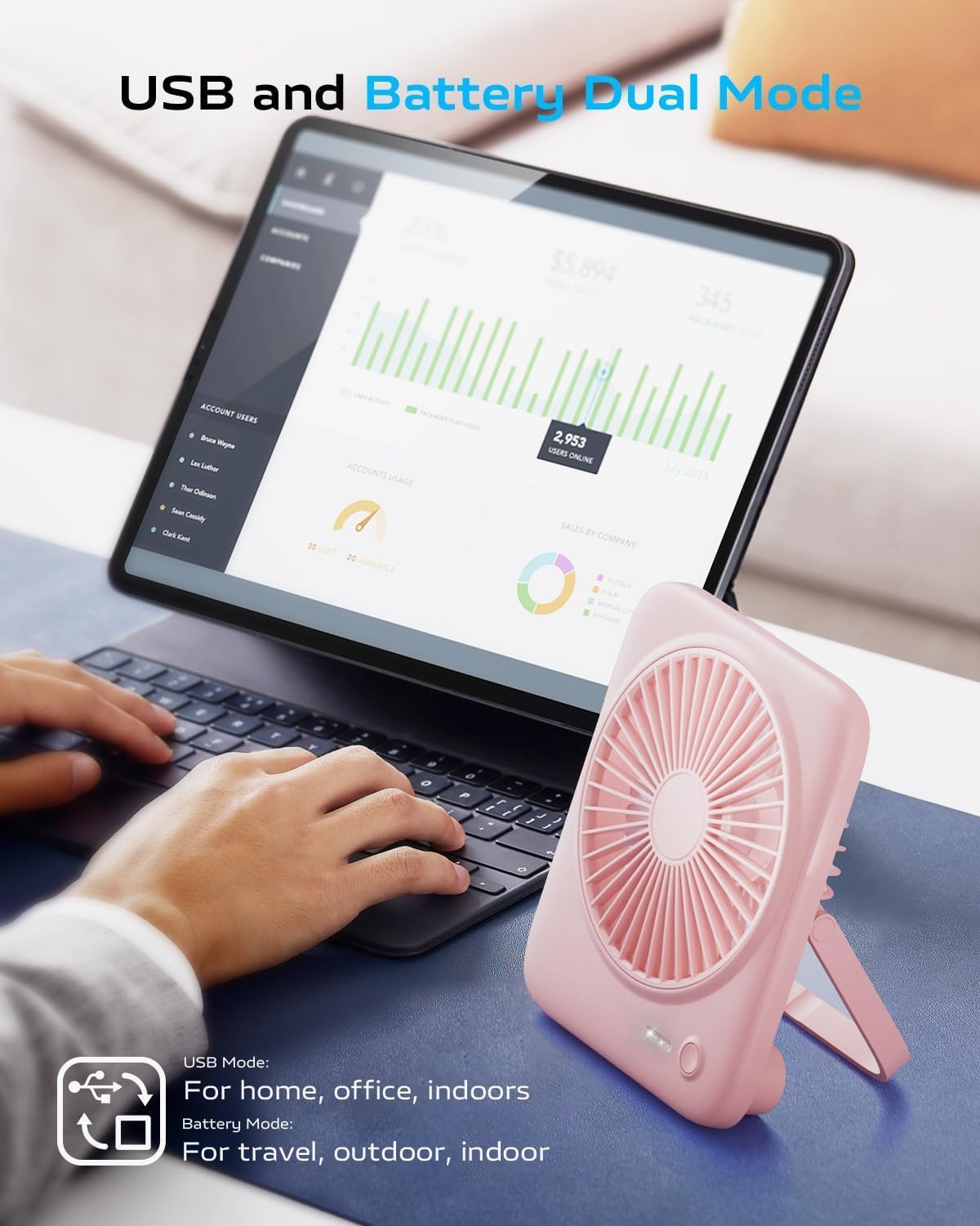 Portable Rechargeable Desk Fan