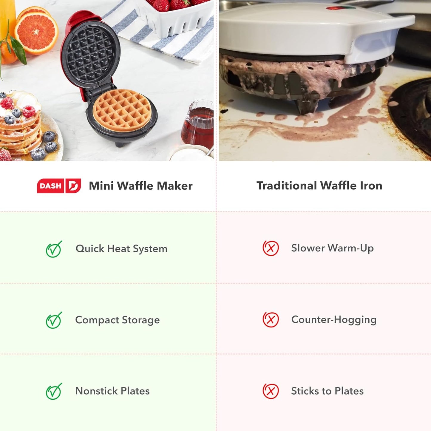 Portable Mini Waffle Maker