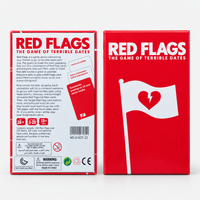 Red Flags – The Game of Terrible Dates