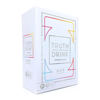 TRUTH or DRINK