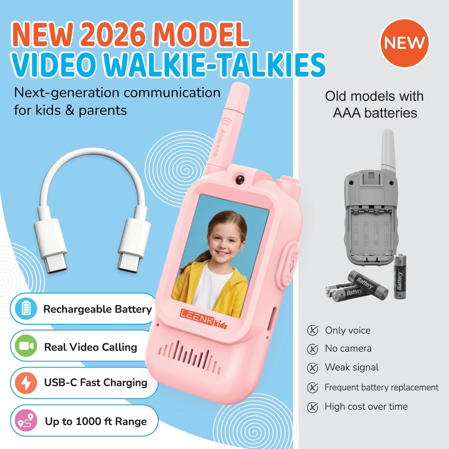Kids Video Walkie Talkies