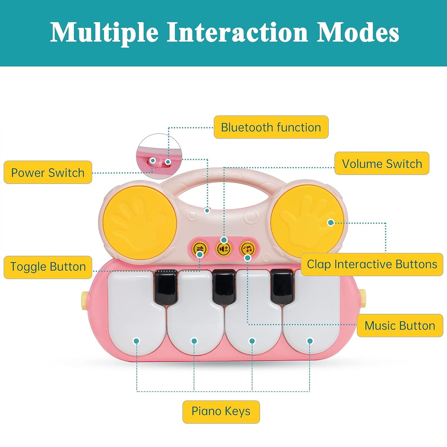 3-in-1 Baby Piano Gym & Activity Play Mat