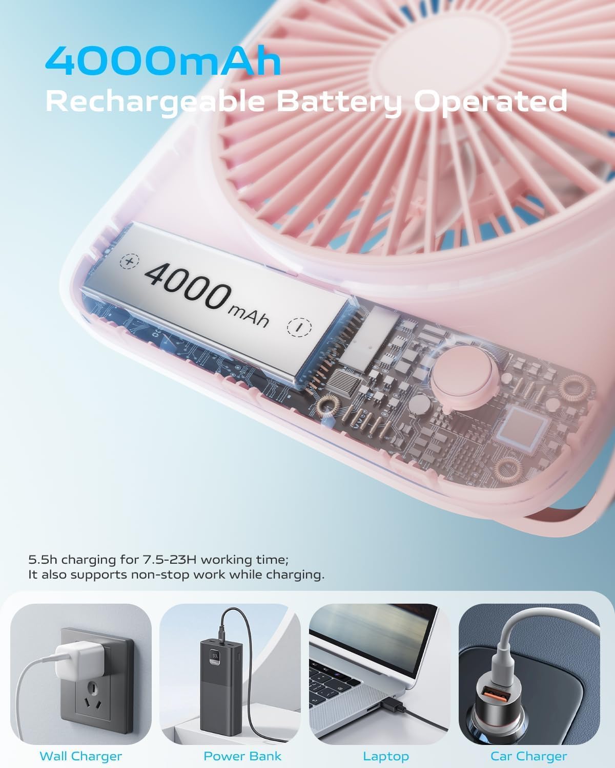 Portable Rechargeable Desk Fan