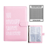 100 Envelopes money Saving Challenge