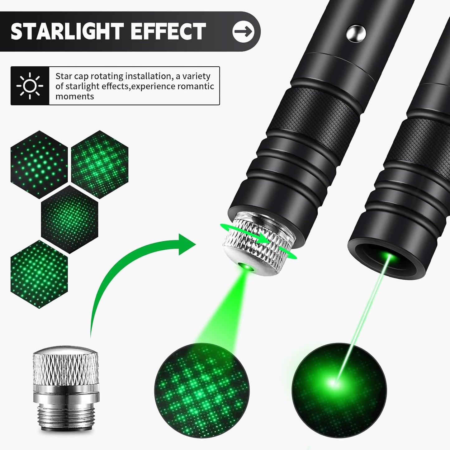 High-Power Green Laser Pointer